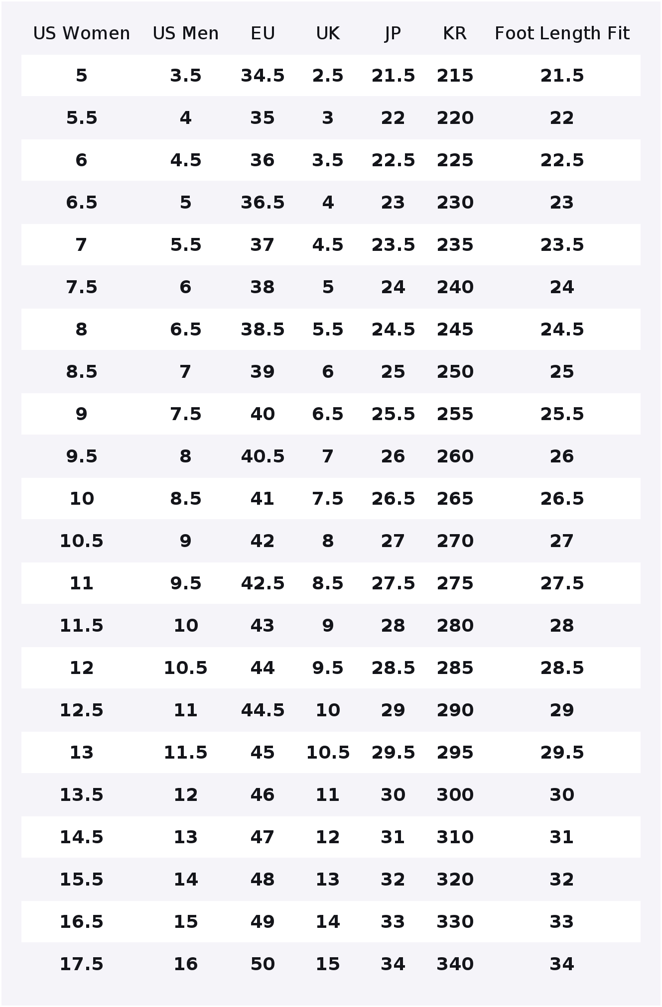 รองเท้าเดินป่าหุ้มข้อสูง Vans  - Vans Shoes Sk8-Hi บทวิจารณ์และราคา